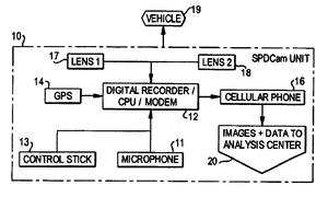 Ford-Patent zur Überwachung