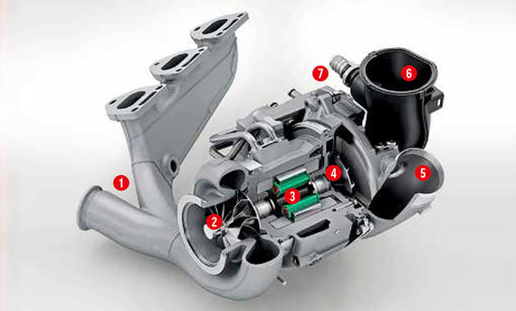 The turbocharger of the Porsche 911 Carrera 4 GTS T-Hybrid as a technical drawing.