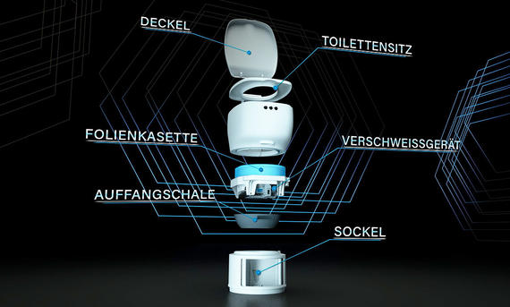 Das Schema zeigt das wasserlose Toilettensystem im Knaus Live Wave Platinum Selection (2024).