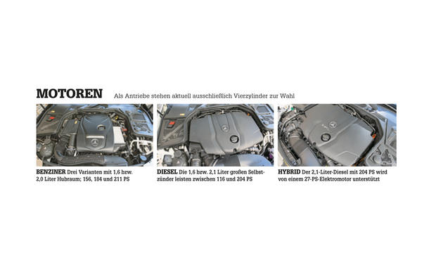 Mercedes C-Klasse Limousine T-Modell Kaufberatung Bilder technische Daten Motor